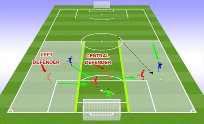 Full-Back